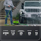 Greenworks 2100 PSI (1.2 GPM) Electric Pressure Washer - Image 4