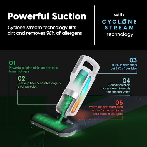 IRIS USA Handheld Corded Mattress Vacuum Cleaner, 6,500 BPM Agitator, 120V - Image 3