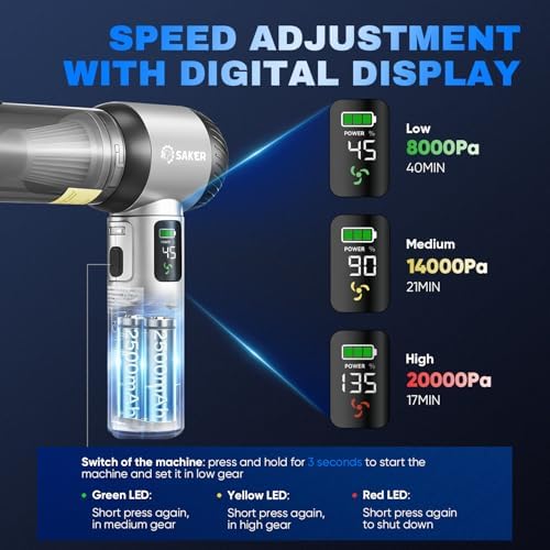 Saker 4 in1 Handheld Car Vacuum Portable Cordless 20000Pa HL157 Silver - Image 4