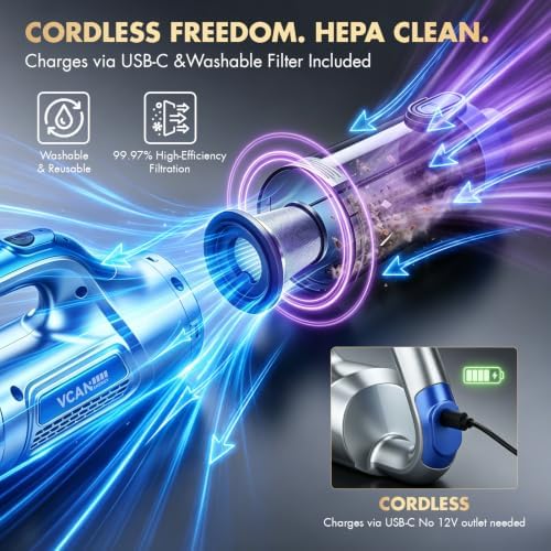 VCANENERGY 29PCS Car Cleaning Kit Interior Detailing for Men Women（Blue） - Image 2