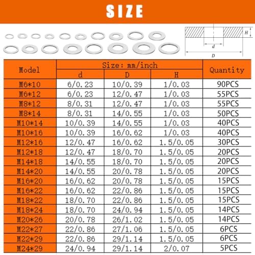 510PCS Oil Crush Washer,18 Sizes Oil Drain Plug Gaskets Assortment Kit,Automotive Aluminum Drain Plug Washer M6 M8 M10 M12 M14 M16 M18 M20 M22 M24 - Image 2