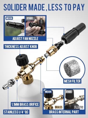 MEKOH Foam Cannon for Pressure Washer, 1/4" Quick Connect Car Wash Foam Gun - Image 2