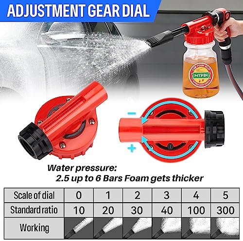 16 IN 1 Car Wash Foam Gun,Adjustable Hose Wash Sprayer for Car/Garden Clean - Image 5