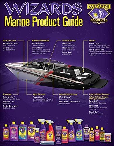Wizards Motorcycle Cool Kit - Complete Detailing Set with 5 Products - 82oz - Image 5