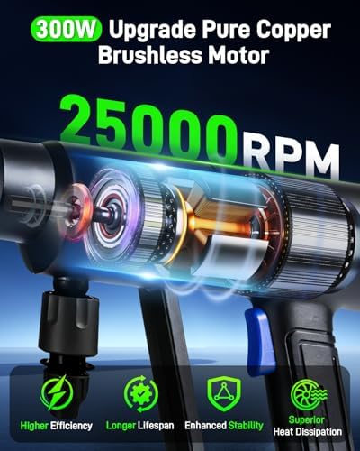 Avalution Cordless Washer,2026 Newly Portable Handheld Car Washer - Image 3