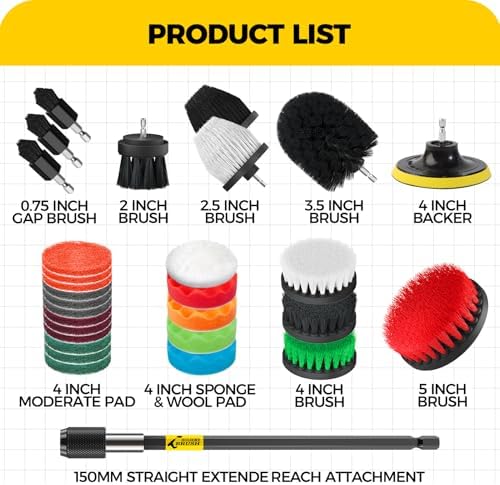 Holikme 30Piece Drill Brush Attachment Set - Power Scrubber Cleaning Kit - Image 6