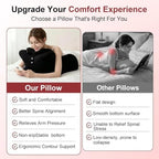 Memory Foam Wedge Pillow, 27° Body Support Pillow- Black - Image 6