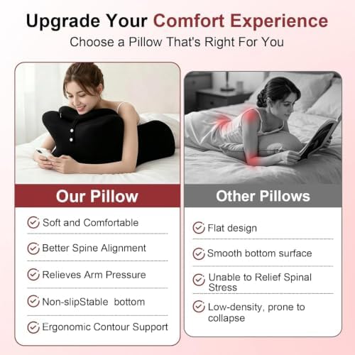 Memory Foam Wedge Pillow, 27° Body Support Pillow- Black - Image 6