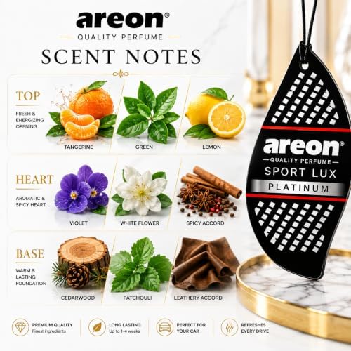 AREON Sport Lux PLATINUM Paper Hanging Car Air Freshener - Pack of 12 - Image 3