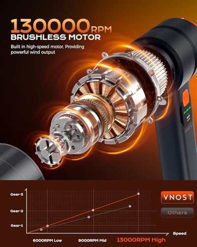 VNOST Handheld Car Vacuum Cordless for Home 22 - Image 2