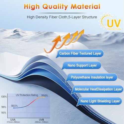 for Umbrella Sunshade for Car Windshield 2023-2026 Honda Accord Custom Fit Windshield Sun Protector Cover 6-Layer Heat-Resistant Fabric, Ultra-Strong Fiberglass Frame (for 2023-2026 Honda Accord) - Image 7