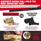 Meteor Blast Pressure Washer Pivoting Coupler, Gutter Cleaner Attachment - Image 4