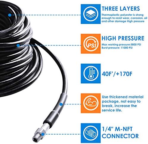 Sewer Jetter Kit for Pressure Washer 50FT, Drain Cleaner Hose 1/4 Inch NPT - Image 4