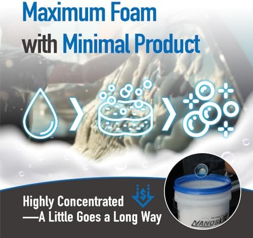 Nanoskin NANO SUDS Foaming Car Wash Shampoo for Foam Cannon, 55 Gallon - Image 3