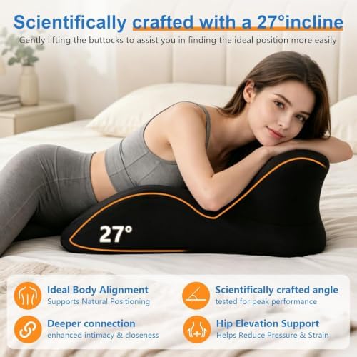 Memory Foam Wedge Pillow, 27° Ergonomic Body Support Pillow - Image 2