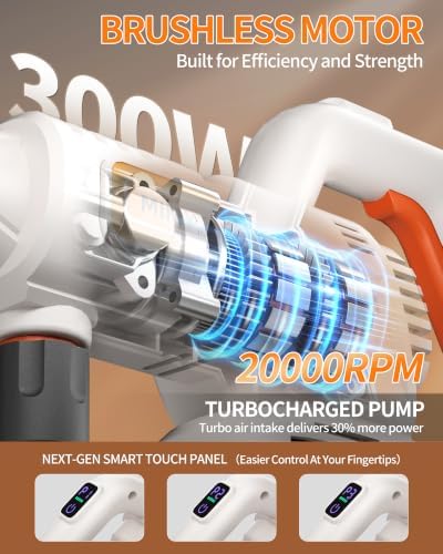 Cordless Pressure Washer Battery Powered; 1500PSI Brushless Power Washer - Image 4