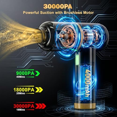 LAZYROSY 30000PA Handheld Vacuum Cleaner Suction with Brushless Motor, 6-in-1 Portable Mini Vacuum with 3 Suction Modes, Cordless Vacuum with LED Light, Type-C Charge for Car, Office Desk, Keyboards - Image 2