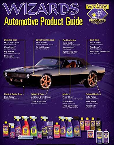 Wizards Motorcycle Cool Kit - Complete Detailing Set with 5 Products - 82oz - Image 4