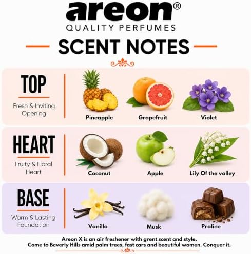 AREON MON MA08 Hanging Best Car Air Freshener Green Apple Scent, Paper Hanging Ornaments, Long Lasting Scent for Car or Home 12 Pack - Image 3
