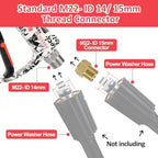 BEAR FORCE Pressure Washer Gun Up to 3000 PSI with Undiluted Mini Foam Cannon Set, 5 Spray Nozzles, Power Washer Spray Gun with 3/8'' Swivel Quick Connect, M22-15mm Connector, Car Wash, Car Detailing - Image 5