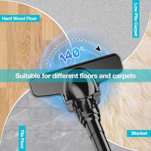Handheld Cordless Vacuum Cleaner Compatible with Makita 18V Battery, Portable Wireless Power Vacuum Cleaner, 4 Multi Nozzle, 2 HEPA Filter, Lightweigt Vacuum for Home Pet Hair, Car(Tool Only) - Image 4