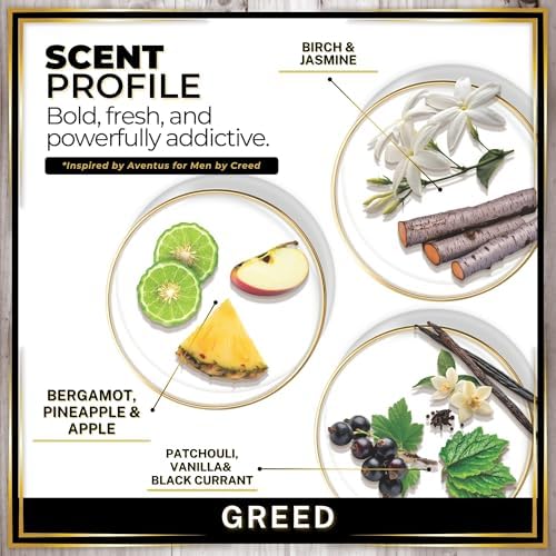 Urban Naturals Greed Car Air Freshener for Men | Aventos Cologne Inspired Fragrances | Hanging Automotive Diffuser with Vent Clip | Strong Car Freshners | Creed Scent | Made in USA (1 Pack) - Image 4