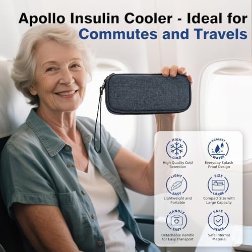apollo walker Insulin Cooler Travel Case with Ice Packs and Insulation | TSA Approved Includes 2 x 90g ice packs for 9-hour cooling insulin pens & syringes for Diabetics to Carry (Blue) - Image 5