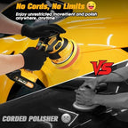 Cordless Car Buffer Polisher kit, DA Polisher with 2*21V Batteries - Image 2