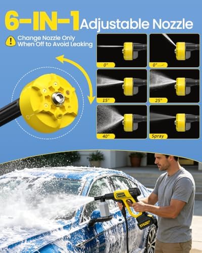 Cordless Pressure Washer Battery Powered, Handheld Cordless Power Washer - Image 3