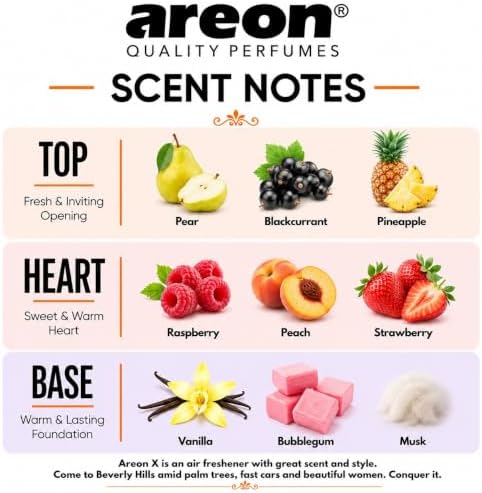AREON Car Air Freshener Bubble Gum Refreshing Scent. 12 Pack. Enjoy Your Enviroment. - Image 3