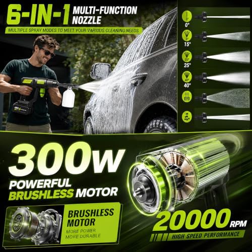 6-in-1 Portable Cordless Pressure Washer Battery Powered, 1300 PSI Cordless Power Washer Portable with 2 X 4.0ah Batteries, Handheld Pressure Washer for Car and Garden Cleaning - 1PCS - Image 3