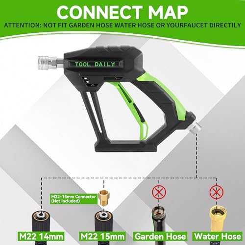 Tool Daily Pressure Washer Short Gun with Mini Foam Cannon Dual Connector - Image 2