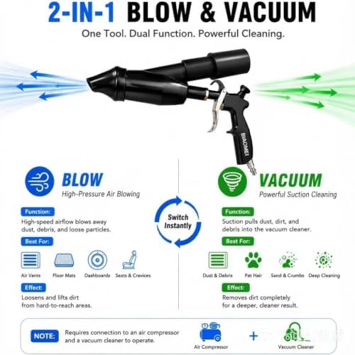 Car Interior Detailing Air Blow Gun &vacunm Gun,Cleaning Gun Quickly Blasts Dirt and Dust from Surface Works with Air Compressor(Upgrade Aluminium Rotate Tube) 2IN1 - Image 5