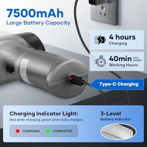 SakerPlus Mini Vacuum Cleaner, 3 in 1 Car Vacuum Cleaner High Power, 15000PA Powerful Suction, Air Duster, 7500mAh, Dual Filter,Adjustable Small Vaccum Portable Cordless for Cars,Desktop,Home - HL137 - Image 3