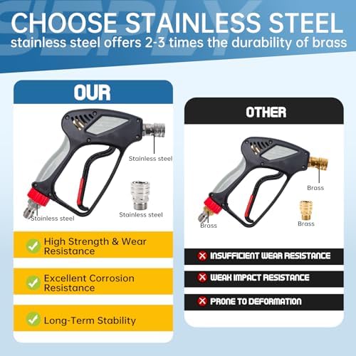 Pressure Washer Short Gun, 5000 PSI/10.5 GPM High Power Washer Spray Gun with 5 Nozzle Tips, 3/8'' Swivel Quick and M22-14mm Connect for Foam Cannon Car Wash - Image 4