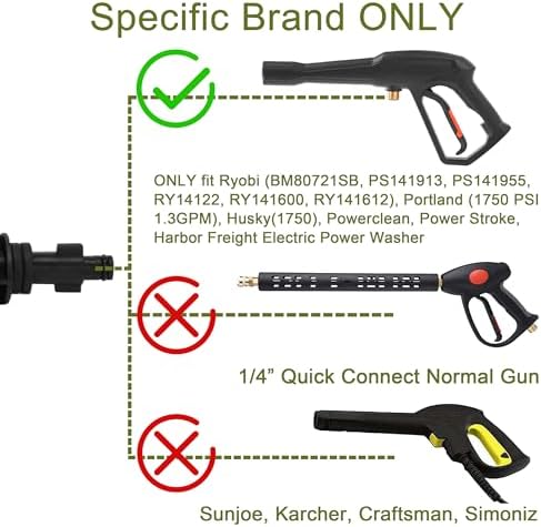 PWACCS Pressure Washer Gun Adapter Kit, 1/4" Quick Connect - Image 4