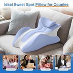Memory Foam Wedge Pillow, 27° Intimacy Couples Pillow- Blue - Image 6