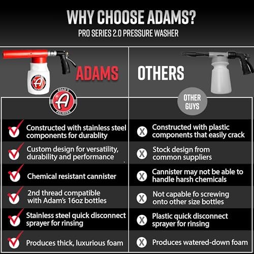 Adam's Polishes Foam Gun Car Wash Sprayer - Connects to Garden Hose for Car Washing, No Pressure Washer Required, Use Snow Foam Blaster with Car Soap, Shampoo or Detergent - Image 6