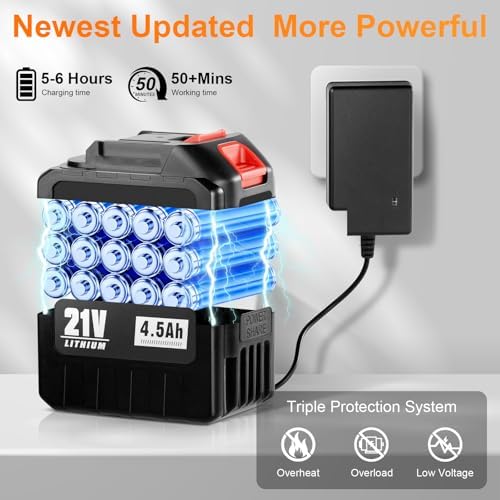 Cordless Pressure Washer Battery Powered,Portable Power Washer with 2pcs 4.5Ah Battery&Charger & 6-in-1 Nozzle (new Size) - Image 2