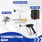 JOEJET Fixed Downstream Injector for Pressure Washer, 3-5 GPM - Image 4