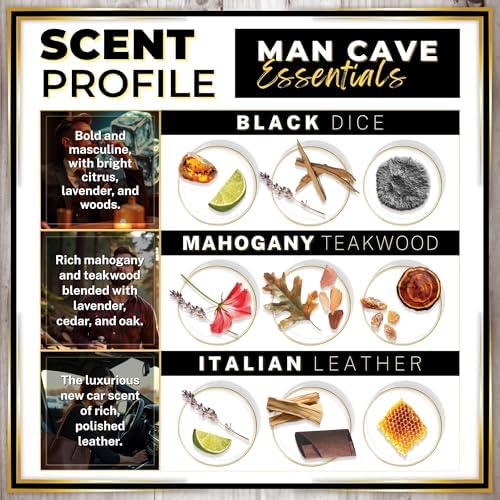 Urban Naturals Car Air Freshener Diffuser 3 Pack - Man Cave Essentials Scent, 45+ Days Long Lasting Fragrance, Made in USA, Glass & Wood, Hanging Design + Vent Cip, Easy to Use - Image 4