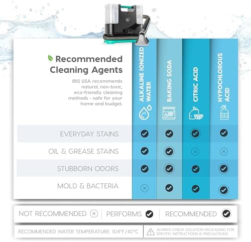 IRIS USA Carpet Upholstery Spot Cleaner, Chemical-Free, 1000mL Tank - Image 4