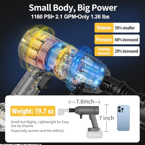 Yoeyang Portable Mini Handheld Cleaning Tool with 2 Batteries - Image 4