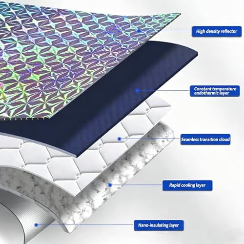 Car Windshield Sun Shade, Double Thickening Bubble Sun Shade, Foldable Front Window Sunshade with Suction Cups, UV-Blocking Sun Visor, Keeps Vehicle Cool for Most Cars SUVs (55"x27.5") - Image 6