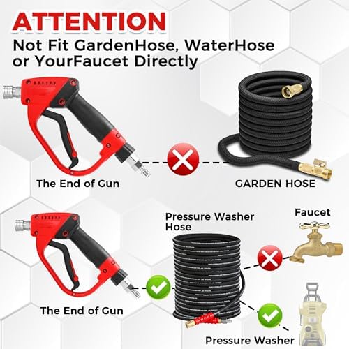 Tool Daily Pressure Washer Gun with 3/8" Swivel Quick Connector, 5000 PSI - Image 2