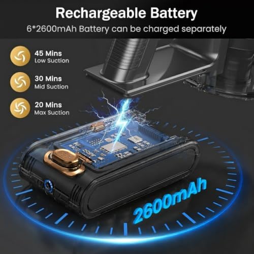Cordless Vacuum Cleaner, 10-in-1 Lightweight Stick Vacuum with 45mins Runtime, Powerful Suction, LED Touch Screen, Rechargeable Vacuum Cleaners for Home Hardwood Floor Carpet Pet Hair (Gold) - Image 3