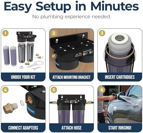 DI Spot-Free Car Wash Rinse System, Hose-Ready Unit - Image 5