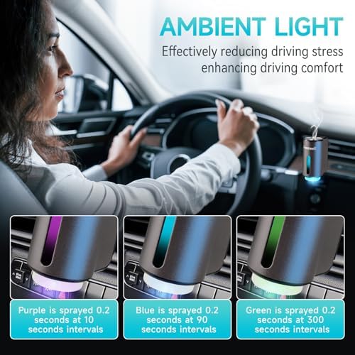 Featwell Car Air Freshener, Air Freshener Diffuser Three Adjustable Modes, Aromatherapy Machine Rechargeable (Grey) - Image 5