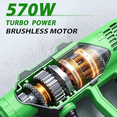 Cordless Portable Power Washer with 2×4000mAh Batteries & Power Display - Image 5