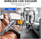 WINWEND Portable Car Vacuum - 22000PA Cars Vacuum Cleaner High Power 4 in 1 Compressed Air Duster & Air Blower & Pump Hand Held Vacuums Cordless with Brushless Motor for Car Home Office Blue - Image 5
